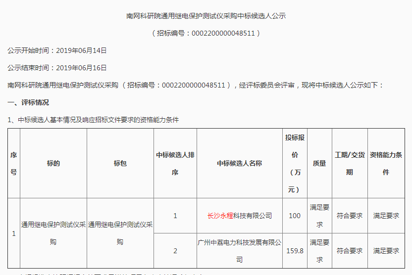 長沙永程科技有限公司,繼電保護(hù),合并單元,電子式互感器,智能變電站,數(shù)字測試儀,光數(shù)字萬用表,手持式測試儀,報(bào)文分析儀,智能終端,MU